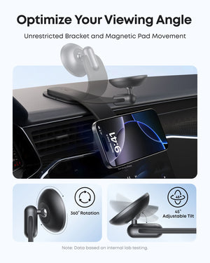Anker Nano Car Mount