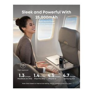 Anker Zolo Power Bank 25K