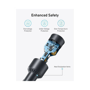 Anker USB-C Car Charger
