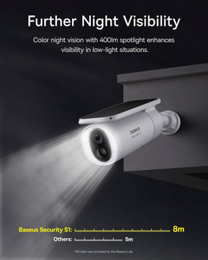 Baseus S1 Security Camera Outdoor
