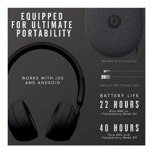 Beats Solo Pro