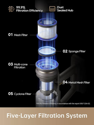 Dreame Z10 Station Cordless Vacuum Cleaner