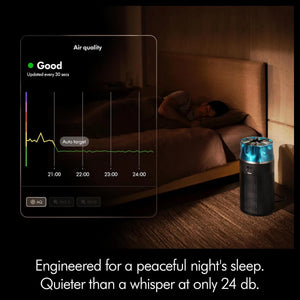 Dyson HushJet Purifier HJ10 Black/Teal