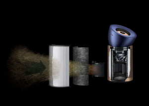 Dyson Purifier Big+Quiet Formaldehyde BP04