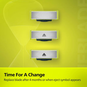 Philips QP210/51 OneBlade Replaceable Blade