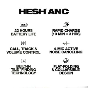 Skullcandy Hesh ANC