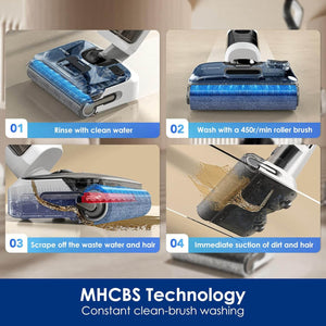 Tineco Floor ONE Stretch S6