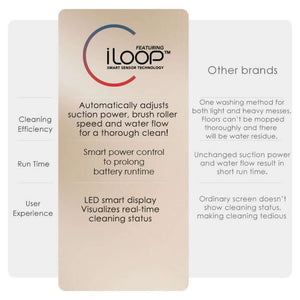 Tineco PURE ONE AIR PRO