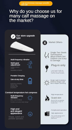 WOERD Cordless Leg Massager Z200