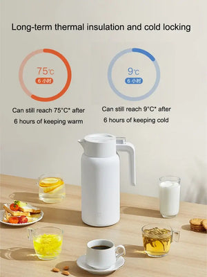 Xiaomi Insulated Kettle 1.8L GL