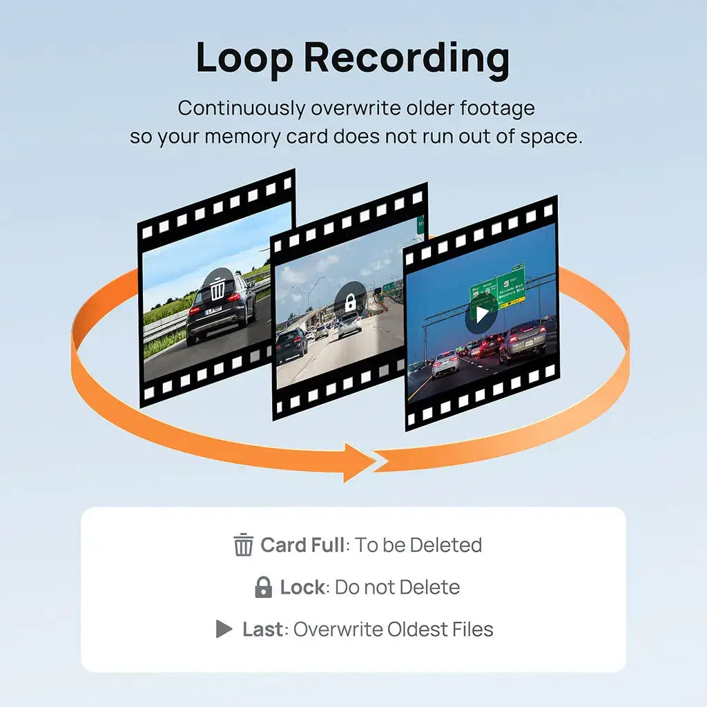  70mai A500S Dual Dash Cam