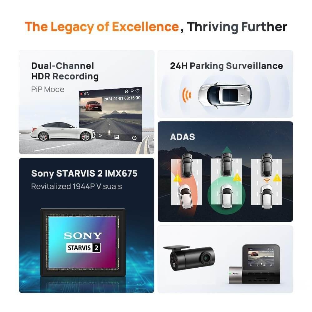  70mai A510 HDR 3K Dual Channel Dash Cam