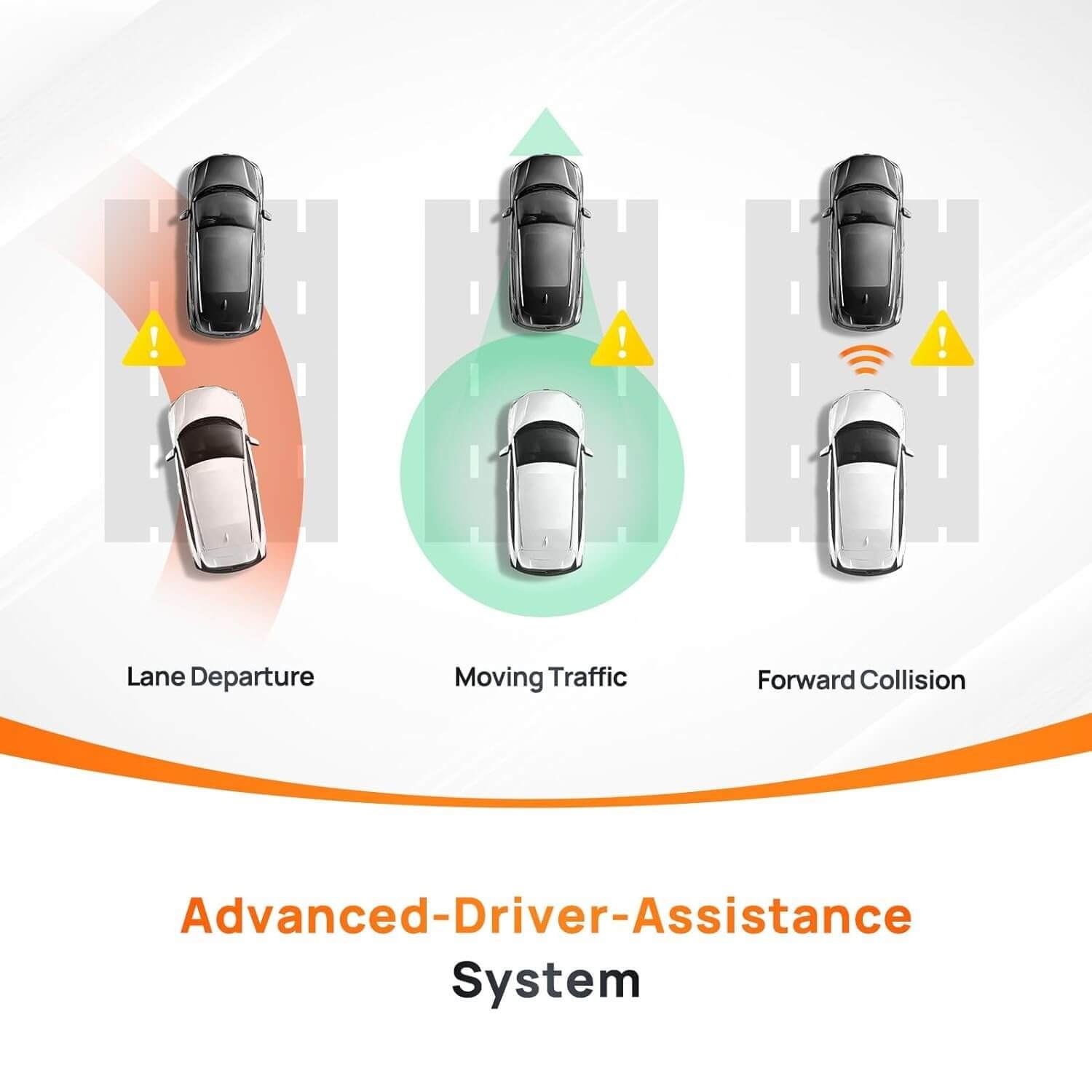  70mai A800S 4K Dual Channel Dash Camera