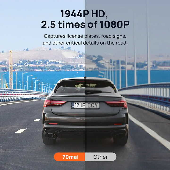  70mai Dash Cam M500