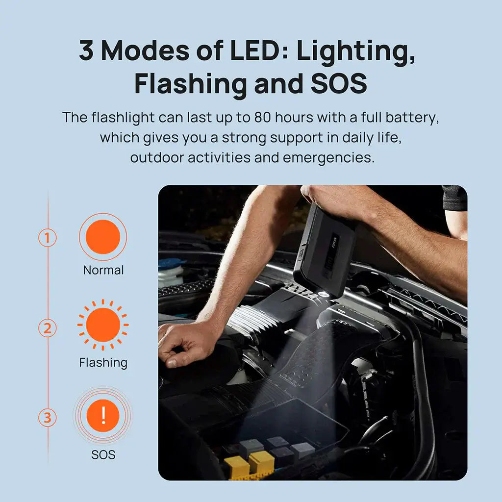  70mai Jump Starter MAX