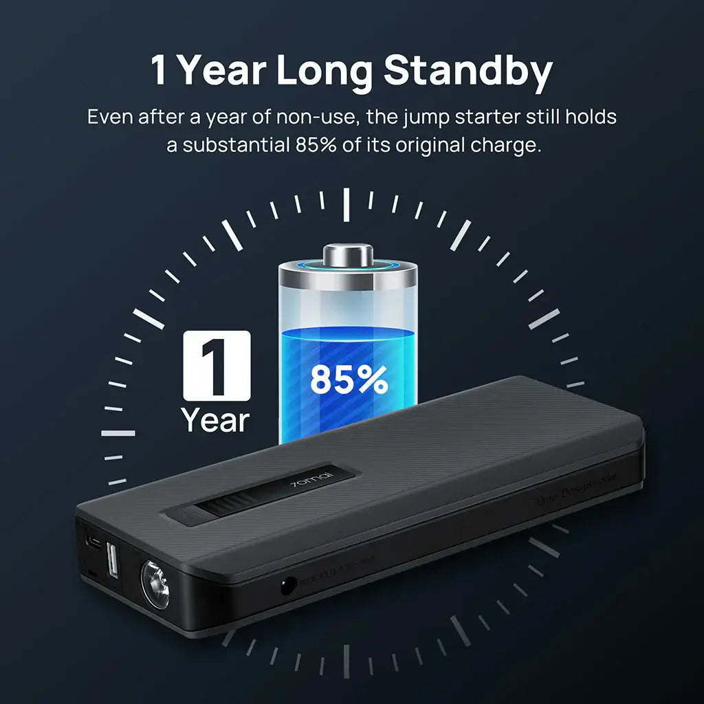  70mai Jump Starter MAX