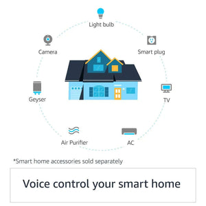 Amazon Echo Plus 2nd Gen
