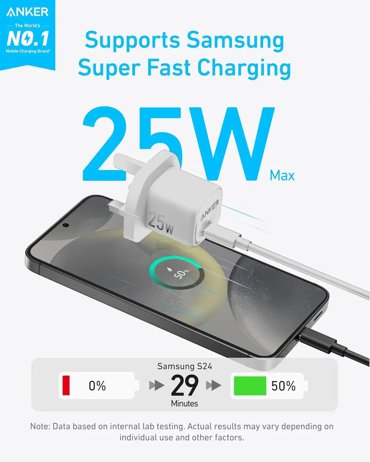  Anker 25W USB-C Foldable PPS Charger