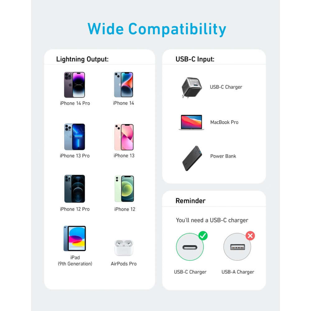  Anker 322 Cable Type-C to Lightning Cable