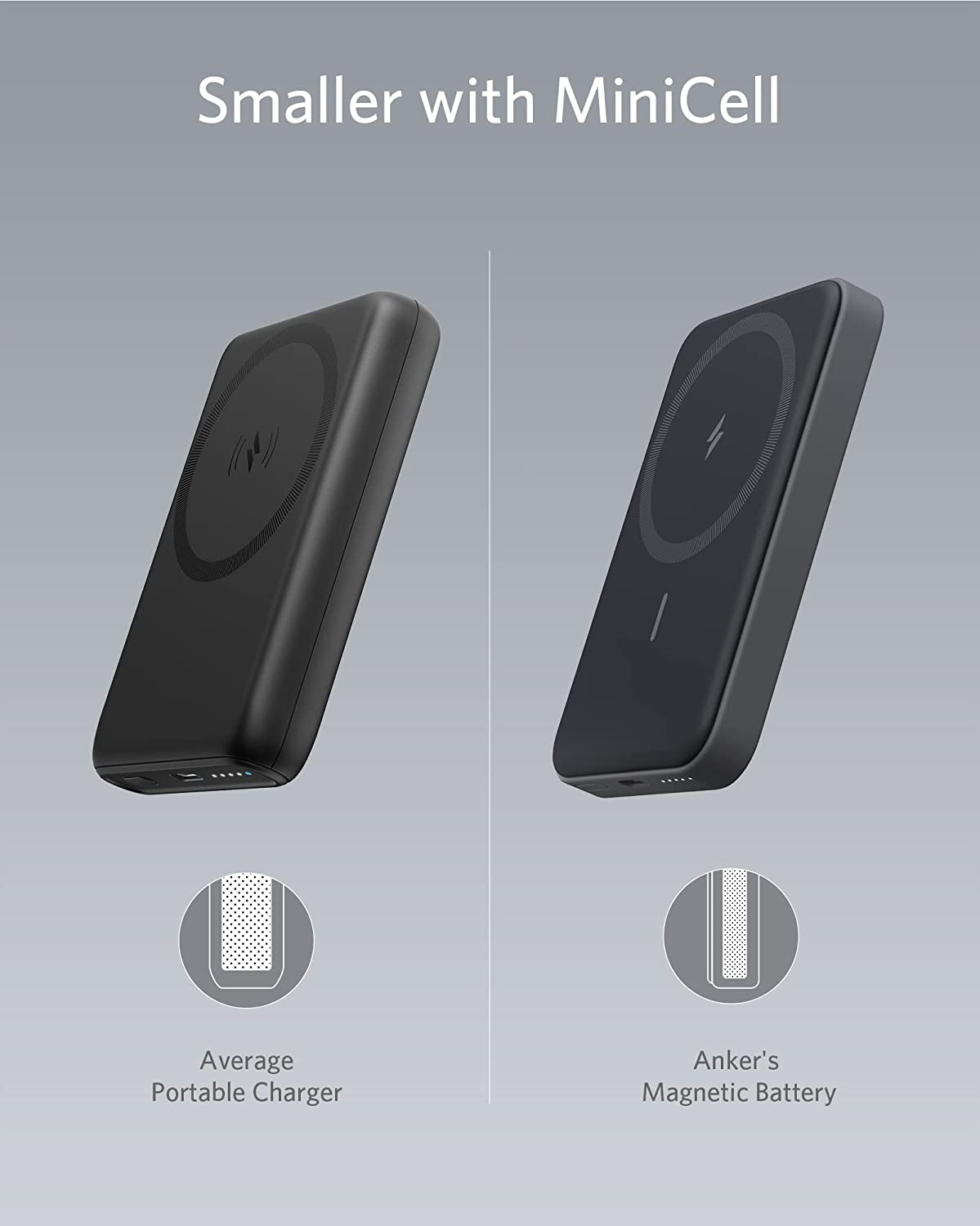  Anker 622 MagGo
