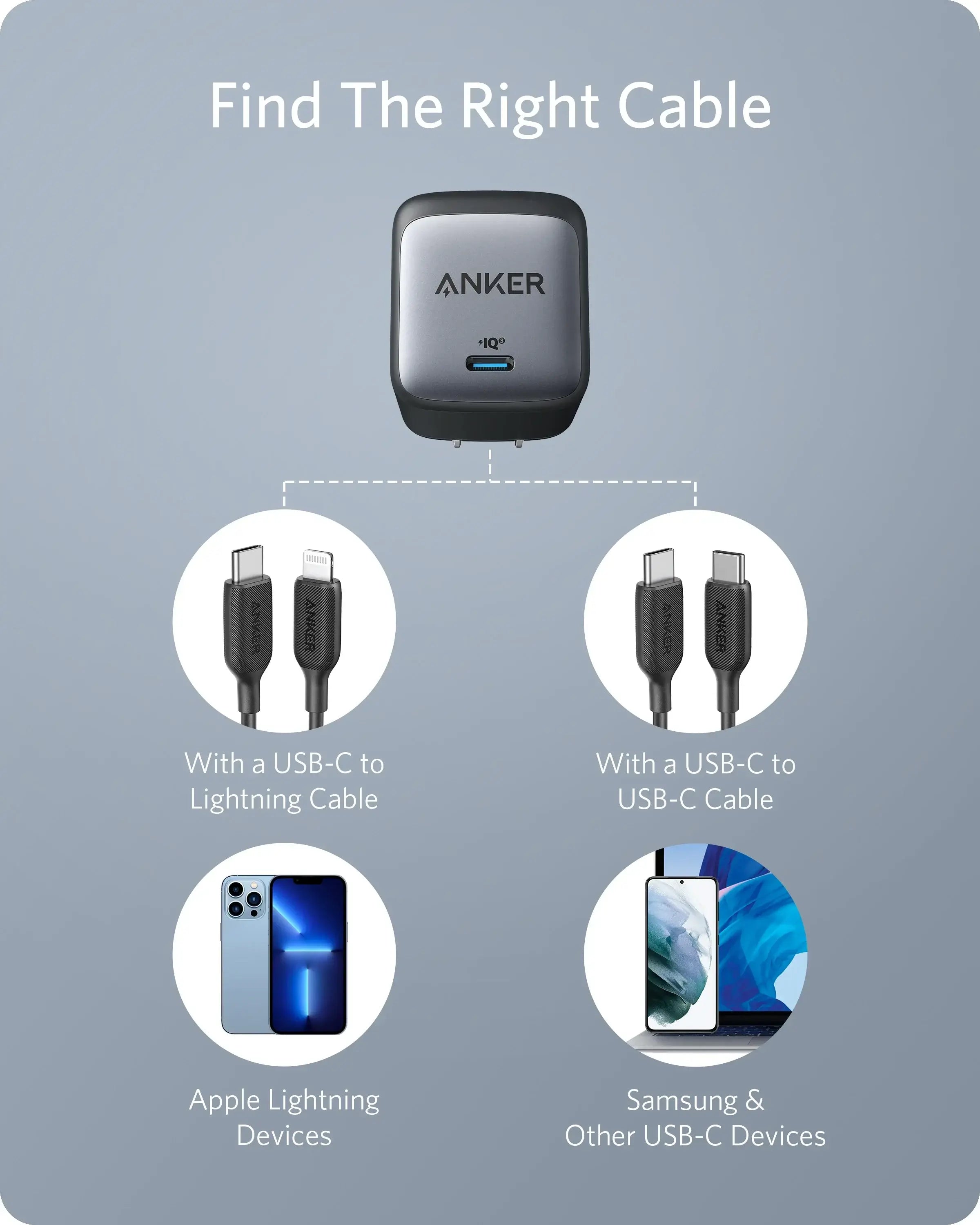  Anker 715 Charger Nano II 65W