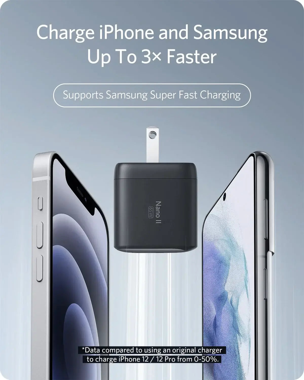  Anker 715 Charger Nano II 65W