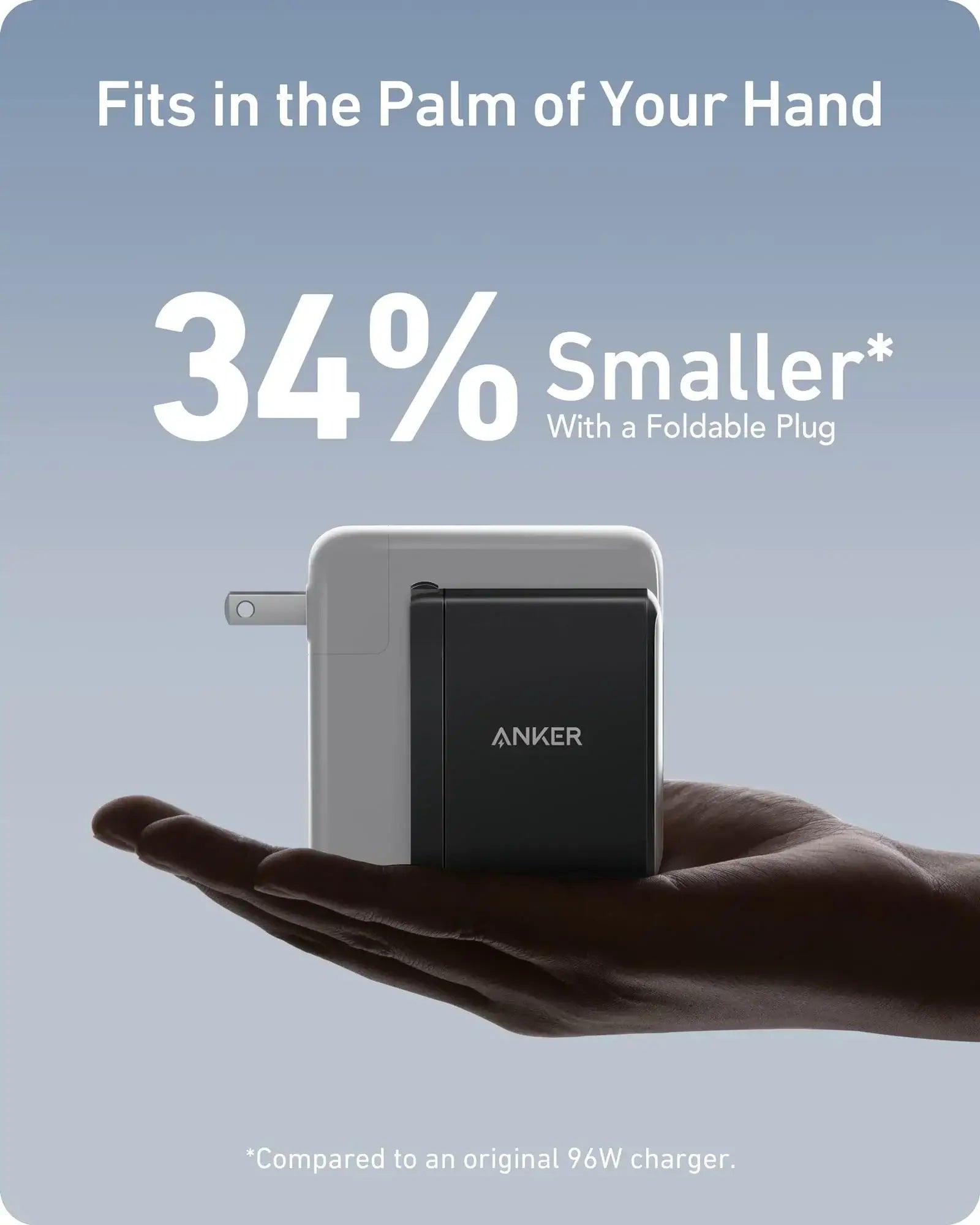  Anker 736 Charger Nano II 100W