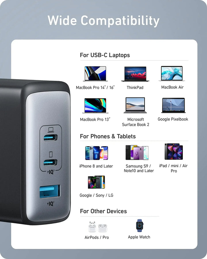  Anker 736 Charger Nano II 100W