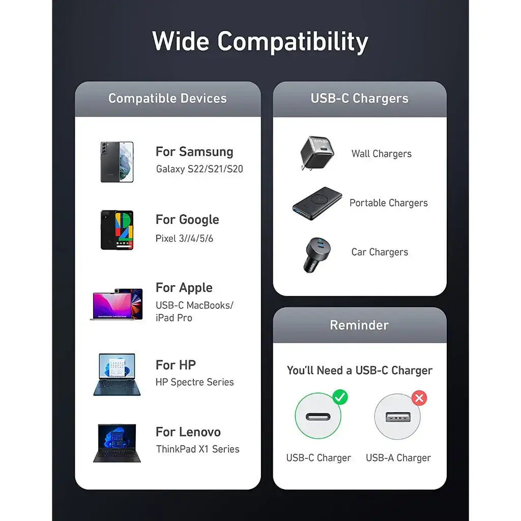  Anker 765 USB-C to USB-C Cable 140W