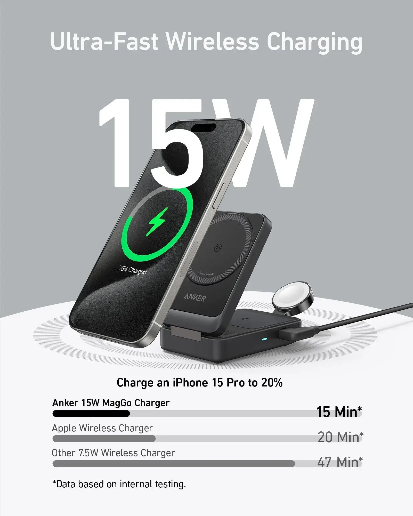  Anker MagGo 15W 3-in-1 Charging Station