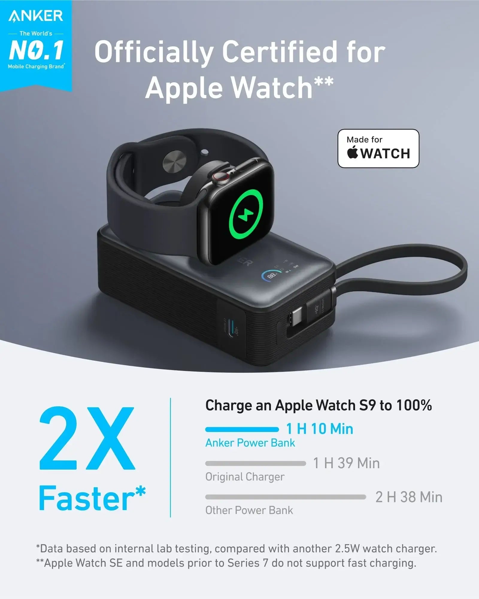  Anker MagGo Power Bank A1657H11