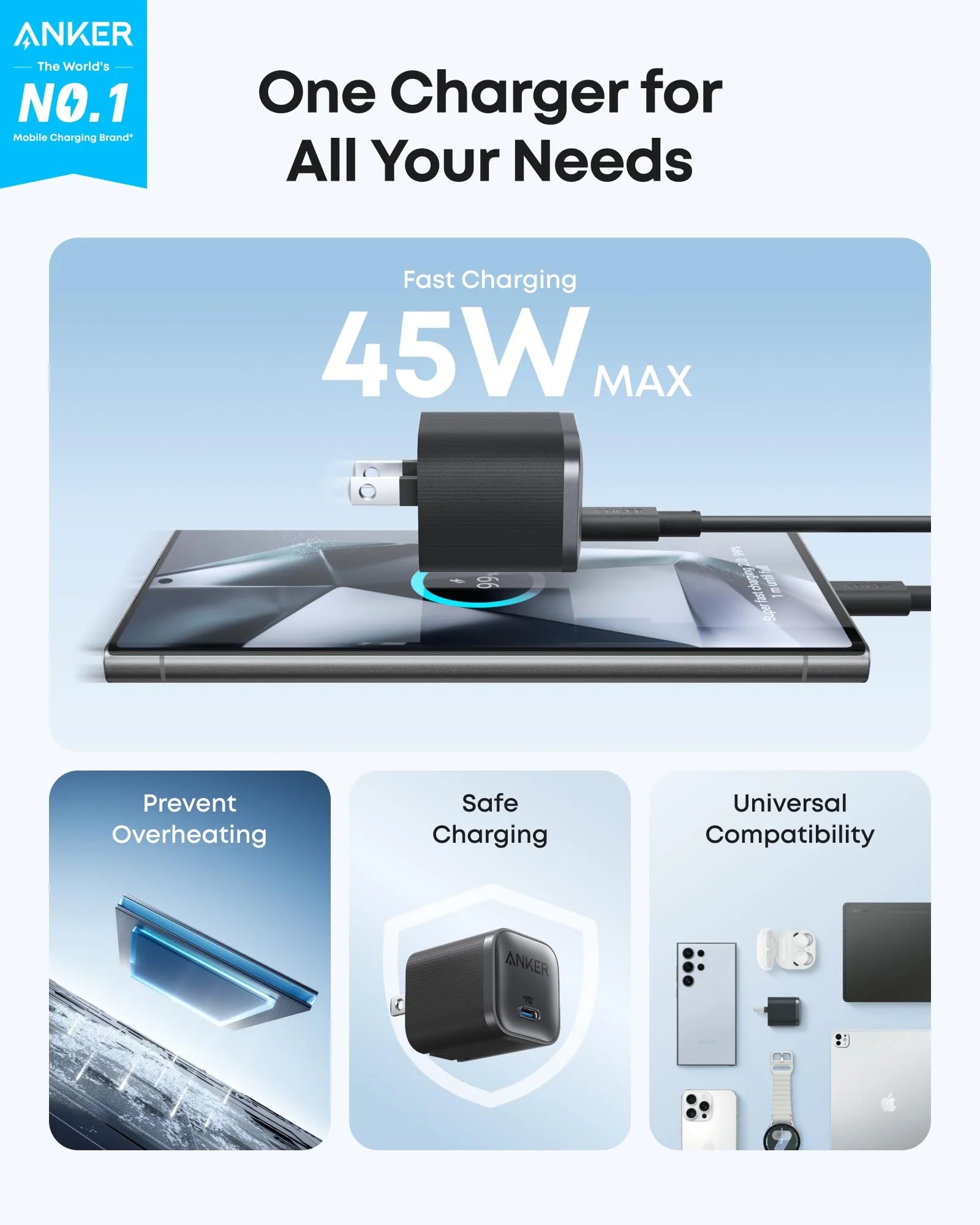  Anker Nano 45W Type-C Fast Charger