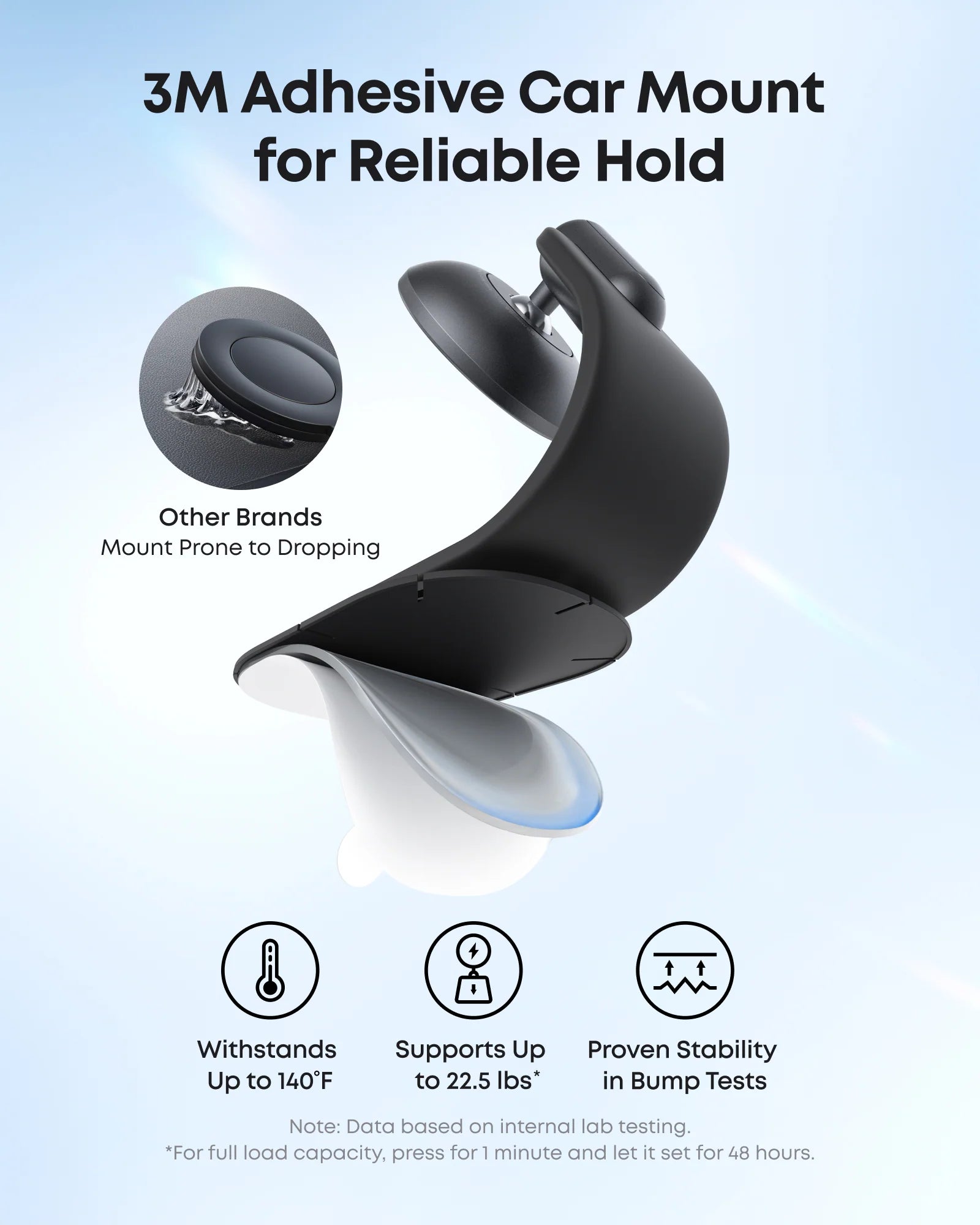  Anker Nano Car Mount