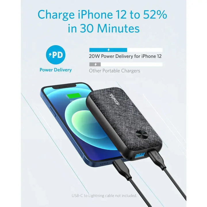 Anker Power Bank Metro 10000mAh