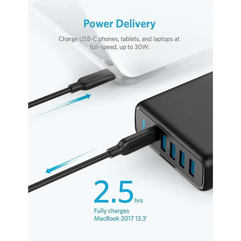  Anker PowerPort I PD