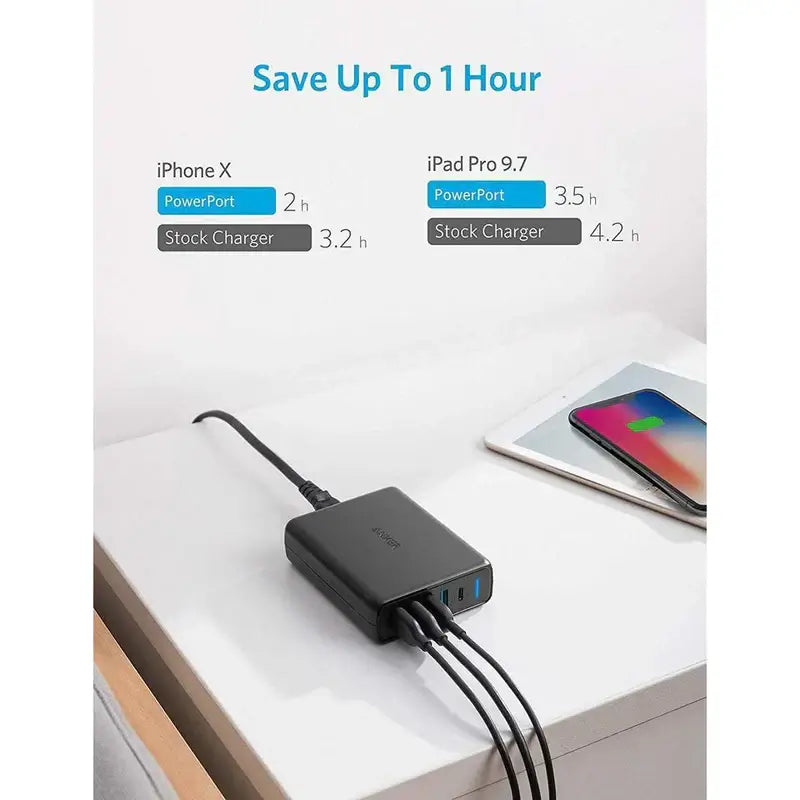  Anker PowerPort I PD