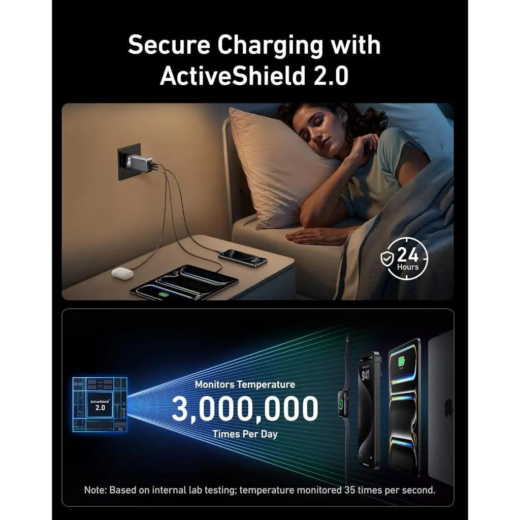 Anker Prime 100W USB-C Foldable GaN Charger