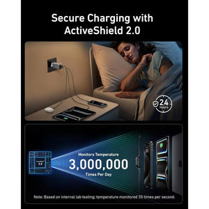  Anker Prime 100W USB-C Foldable GaN Charger
