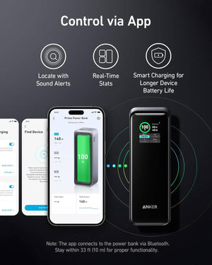  Anker Prime 27650mAh Power Bank