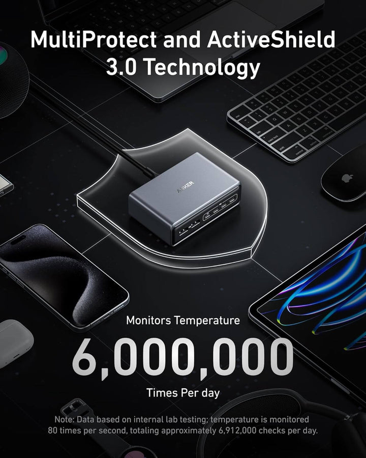  Anker Prime Charger