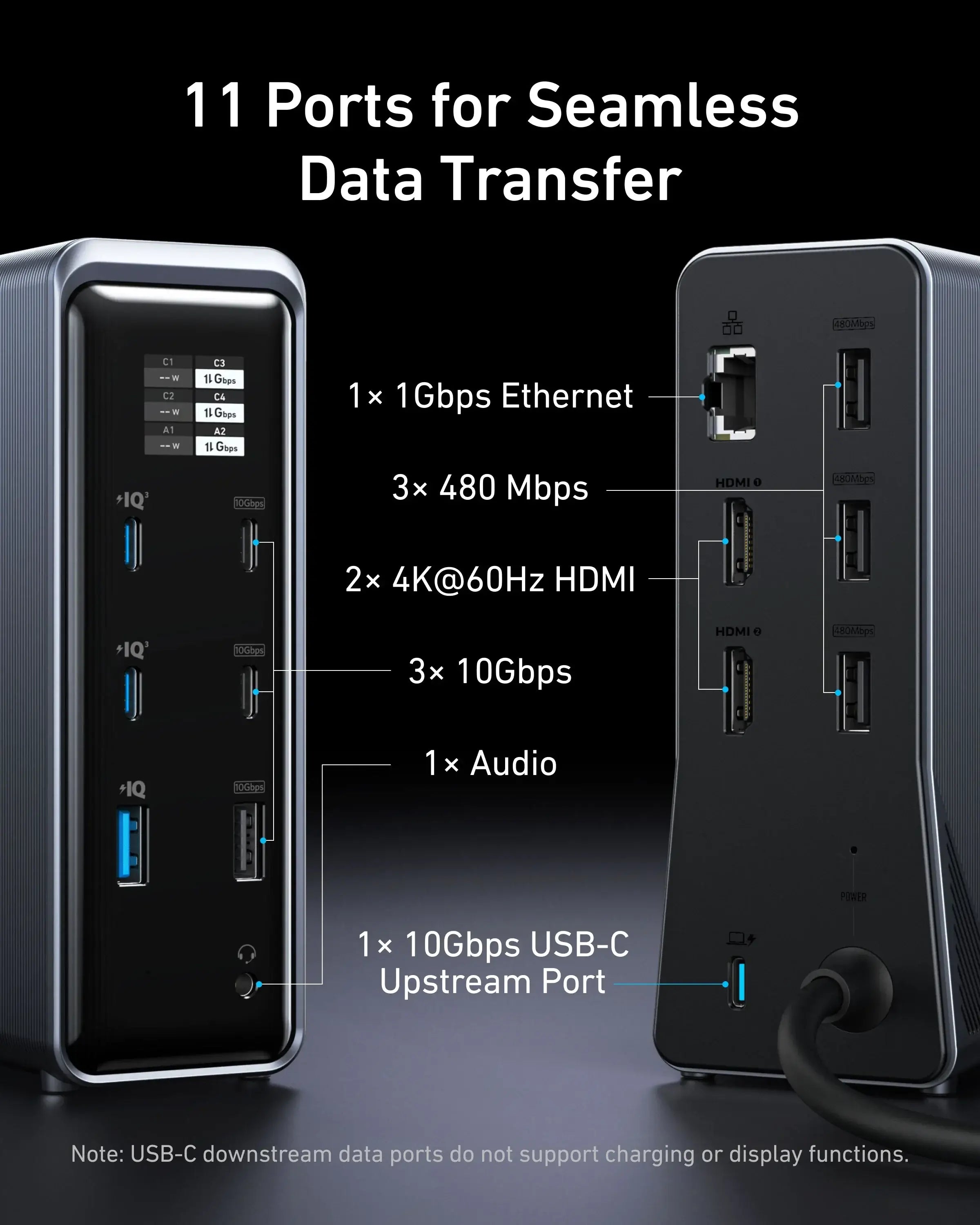  Anker Prime Docking Station