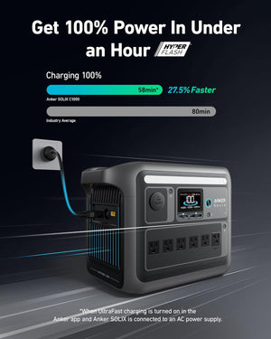  Anker SOLIX C1000 Portable Power Station