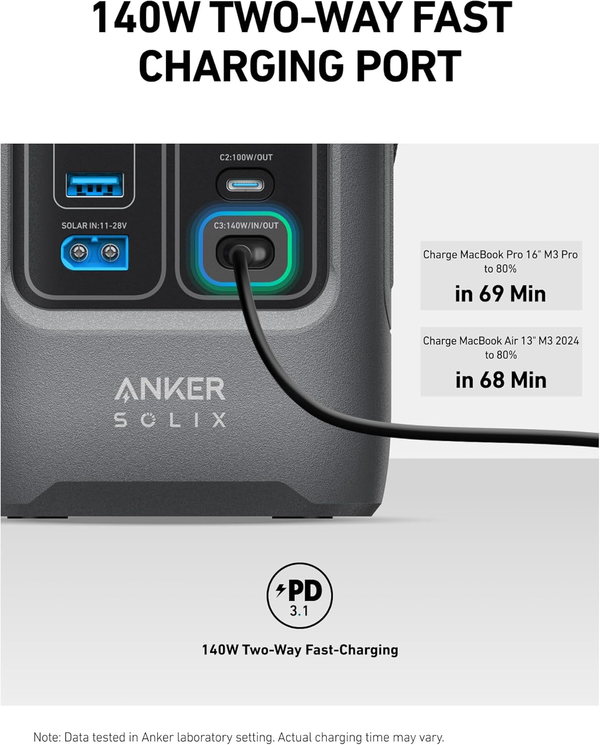  Anker SOLIX C200 DC Power Bank Station