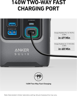  Anker SOLIX C200 DC Power Bank Station