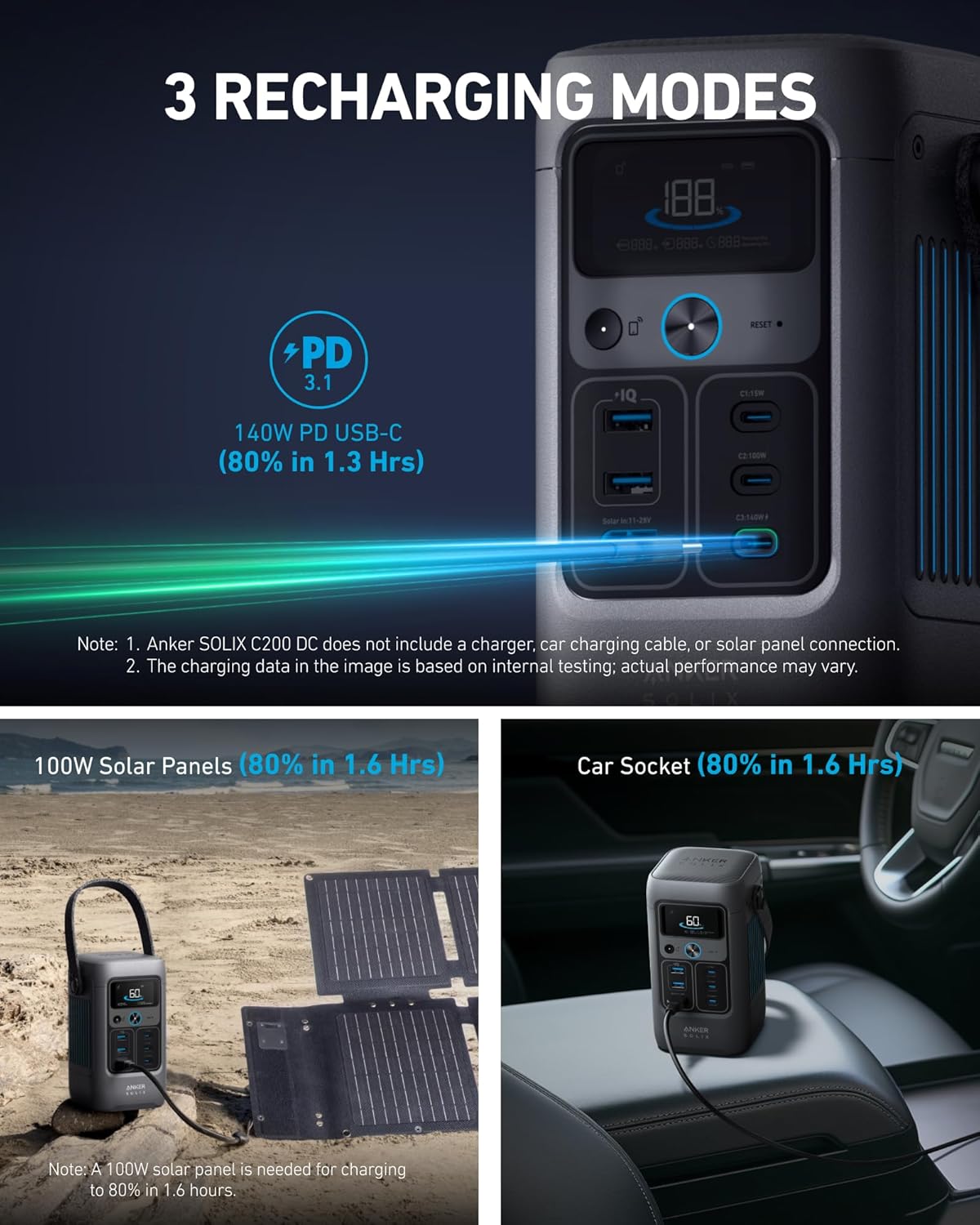  Anker SOLIX C200 DC Power Bank Station