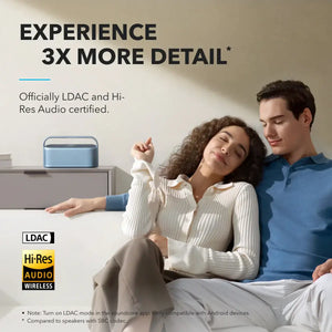  Anker Soundcore Motion X600 Speaker
