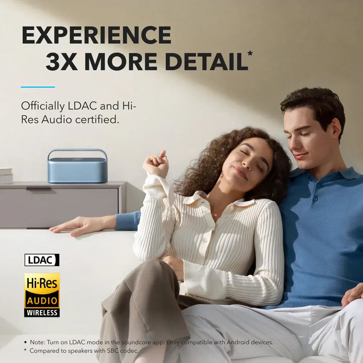  Anker Soundcore Motion X600 Speaker