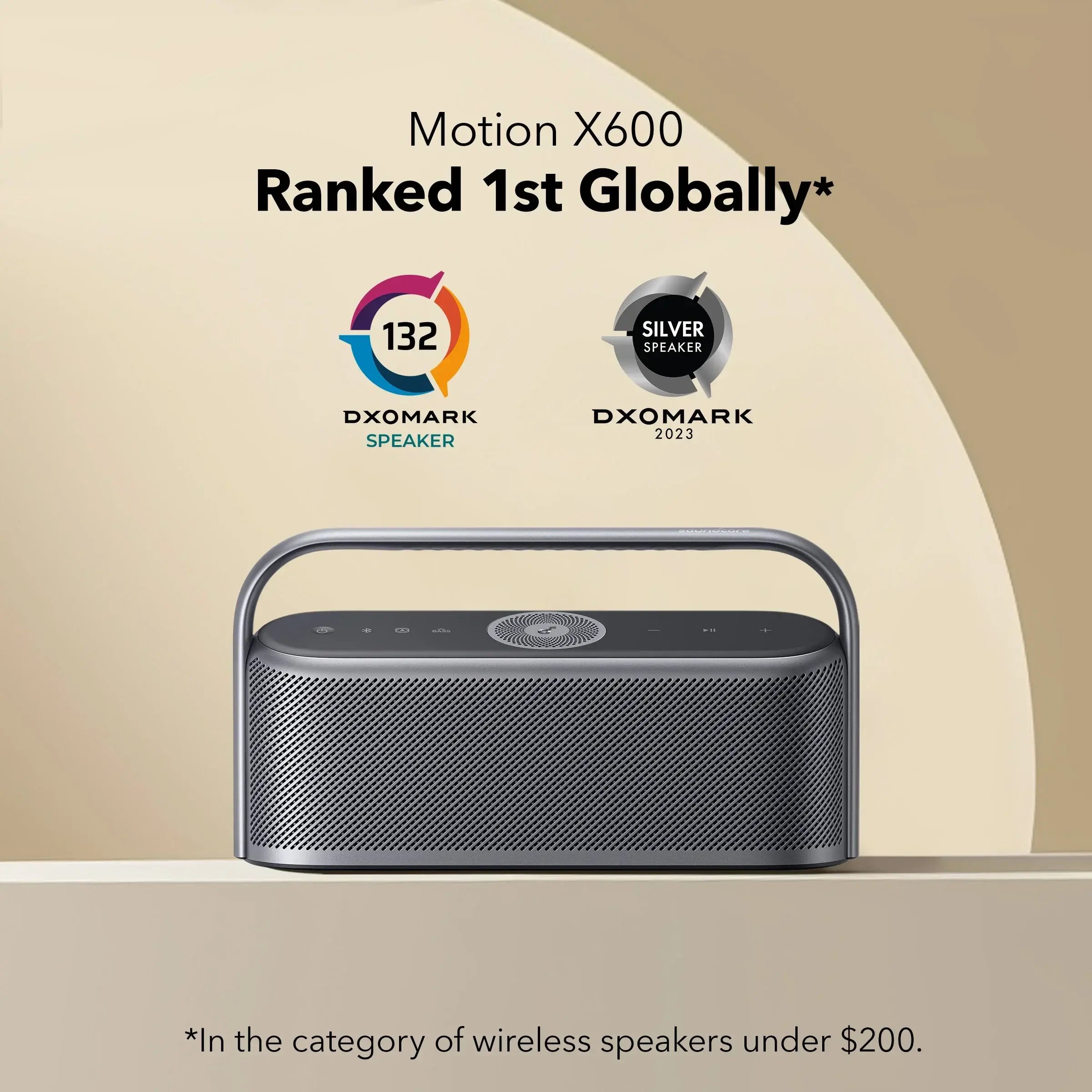  Anker Soundcore Motion X600 Speaker