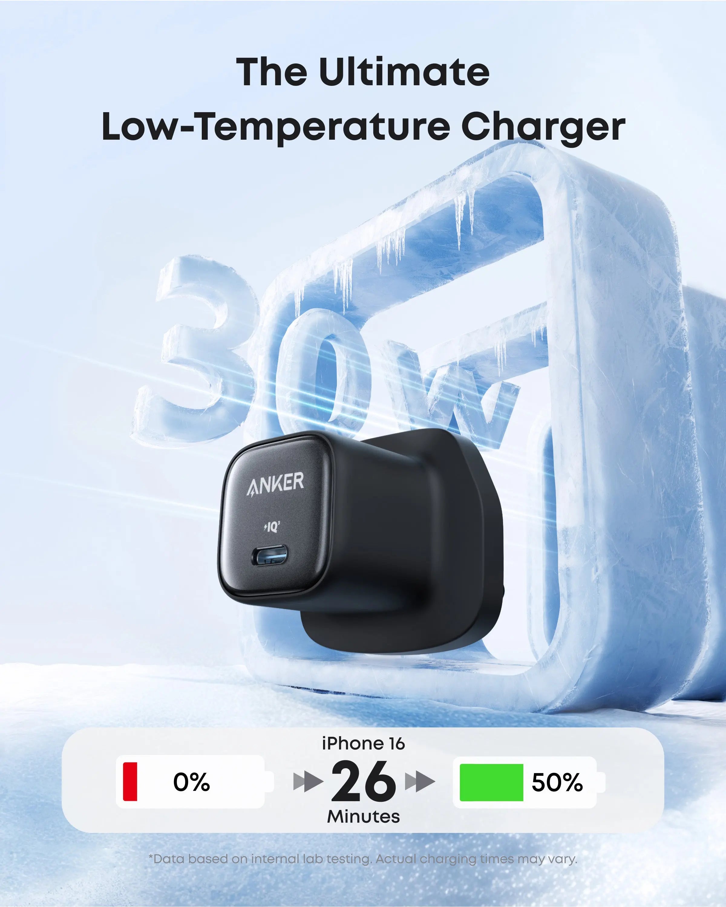  Anker Zolo 30W Compact USB-C GaN Charger A2698K11