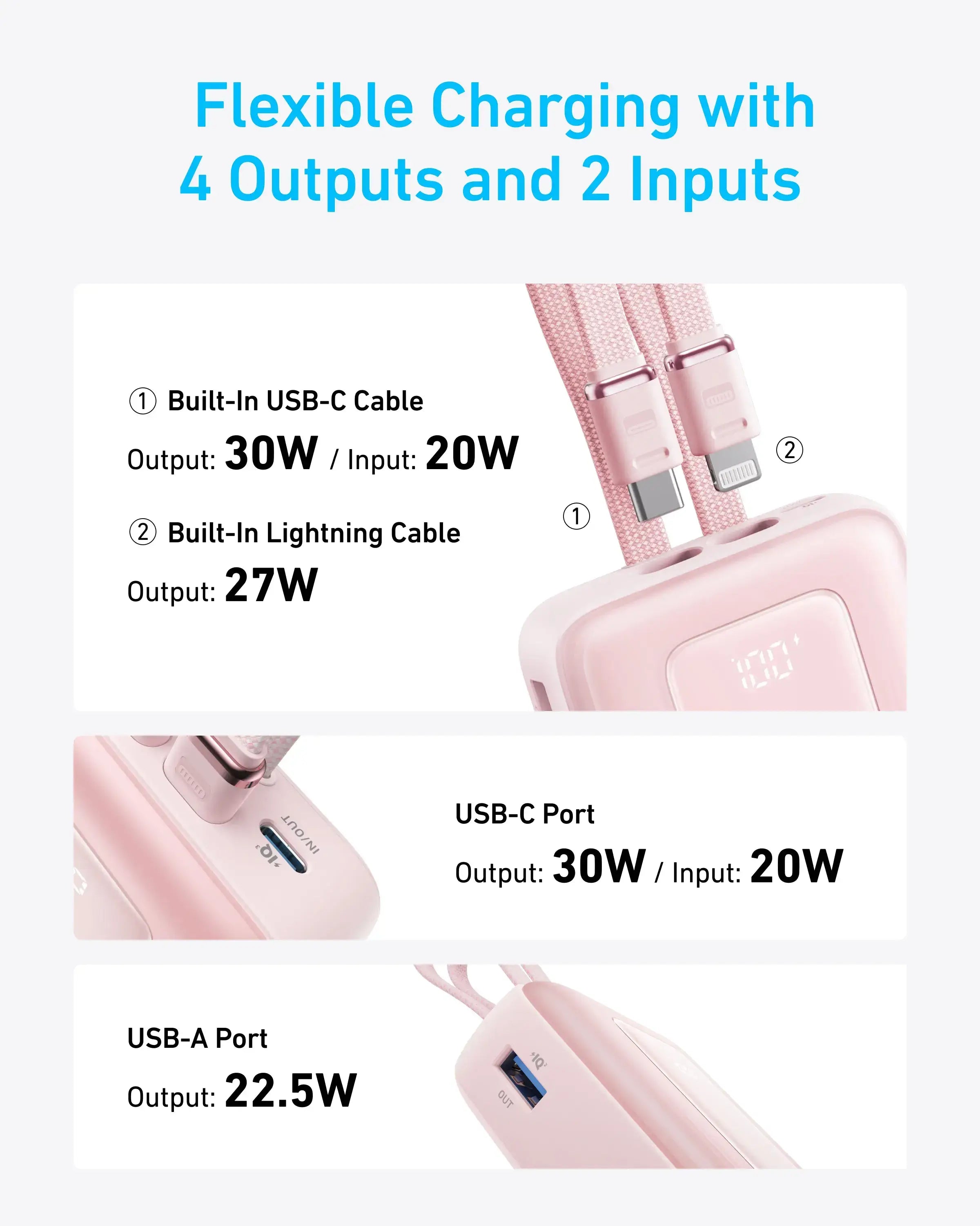  Anker Zolo Power Bank 20K 30W A1681